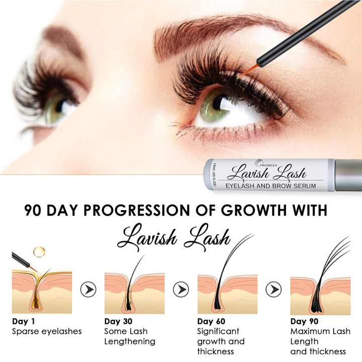 Hairgenics Lavish Lash (3Ml, 3 Month Supply) – Eyelash Growth Enhancer & Brow Serum with Natural Peptides for Long, Thick Lashes and Eyebrows! Dermatologist Certified & Hypoallergenic.